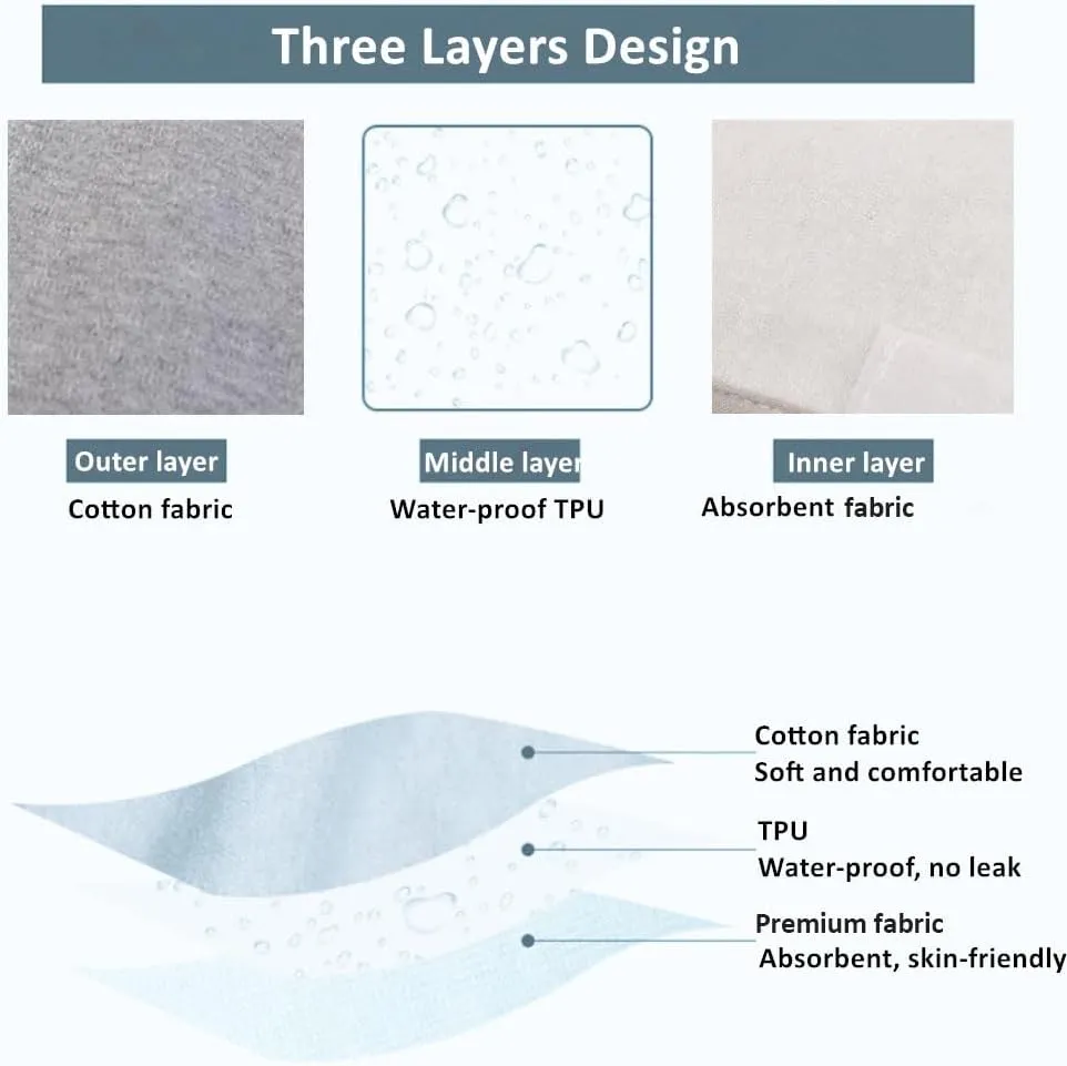 WEEOATAR Unisex Wearable Incontinence Mattress, Washable Adult Diaper Skirt for Highly Absorbency, Reusable Bed Mats Magic Sticker Incontinence Urinary Skirt for Adults, Elderly, Children (Grey, L)