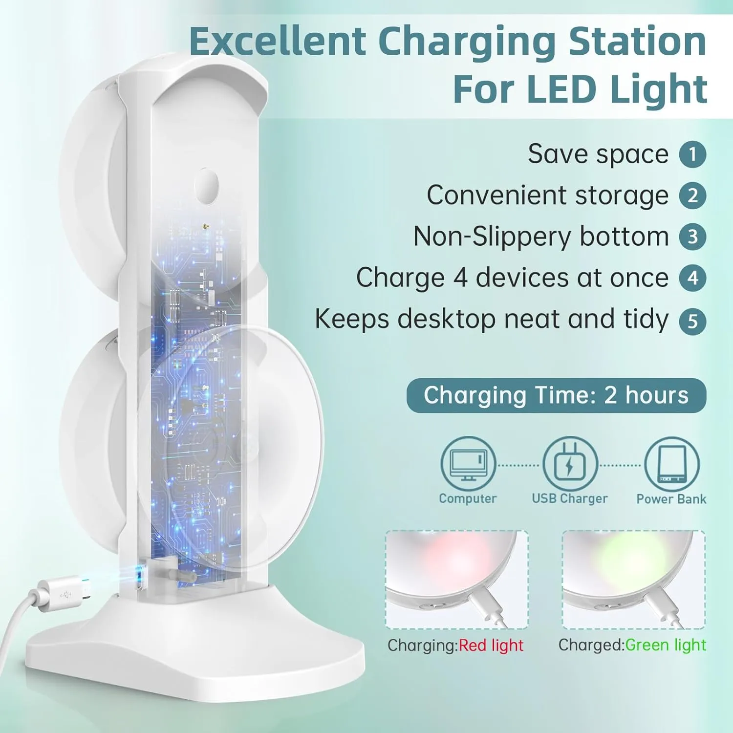 Wireless Motion Sensor Puck Lights with Charging Station, 3 Colors USB Rechargeable LED Closet Lights with Remote, Dimmable Under Cabinet Lighting with Remote Control, Magnet Stick-on Lights (4 Pack)